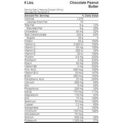 OPTIMUM SERIOUS MASS 2,72 KG