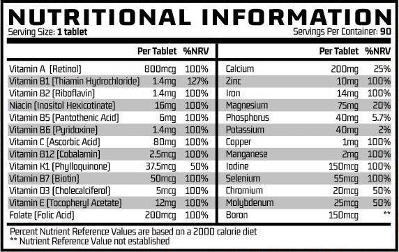 CW MULTIVITAMINS - 30 TABS