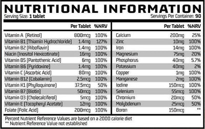 CW MULTIVITAMINS - 30 TABS